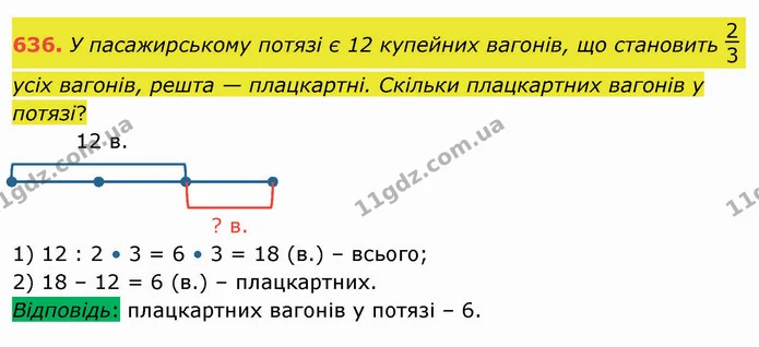 636. У пасажирському потязі є 12 купейних вагонів, що становить усіх вагонів, решта — плацкартні. Скільки плацкартних вагонів у потязі? — ГДЗ Математика 4 клас Заїка