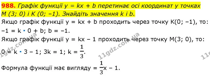 988. Графік функції y = kx + b перетинає осі координат у точках — Алгебра 7 клас Мерзляк 2024