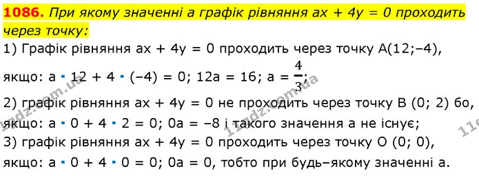 1086. При якому значенні a графік рівняння ax + 4y = 0 проходить — Алгебра 7 клас Мерзляк 2024