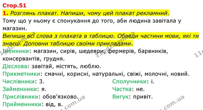 1. Розглянь плакат. Напиши, чому цей плакат рекламний. — ГДЗ Робочий зошит Українська мова 4 клас Большакова