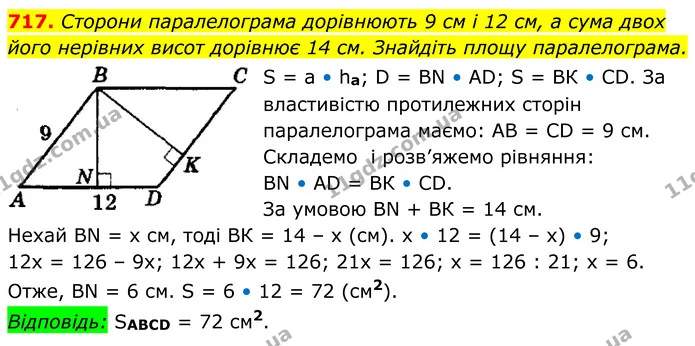 717. Сторони паралелограма дорівнюють 9 см і 12 см, а сума двох — ГДЗ Геометрія 8 клас Мерзляк