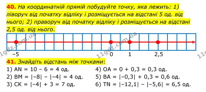 40-41 — ГДЗ Математика 6 клас Тарасенкова 2023 1-2 ч.