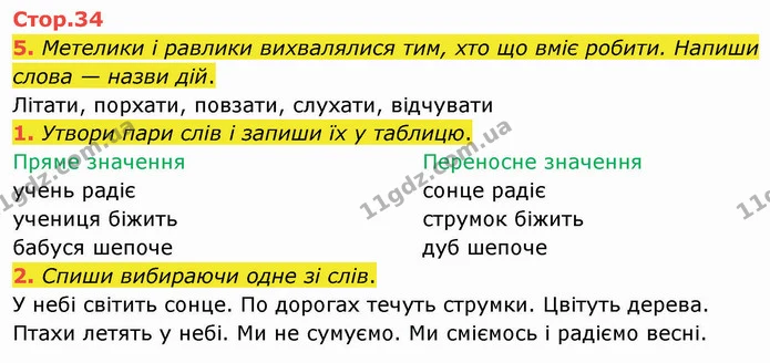 5. Метелики і равлики вихвалялися тим, хто що вміє робити. Напиши слова — назви дій. — ГДЗ Робочий зошит Українська мова 2 клас Большакова 1 ч. - 2 ч.