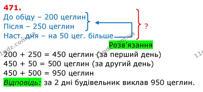 471. Щоб виготовити 6 табуреток, треба 18 ніжок. Першого дня в столярній майстерні виготовили 9 табуреток, а другого — 8. Скільки ніжок — ГДЗ Математика 3 клас Заїка 1-2 ч.