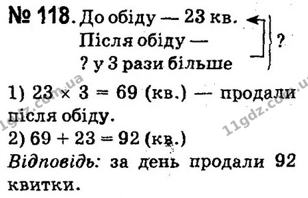 ГДЗ Математика 4 клас Оляницька 2015 — ГДЗ Математика 4 клас Оляницька 2015