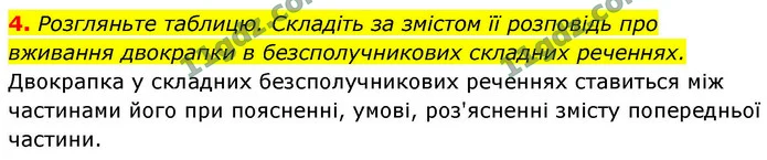 4. Розгляньте таблицю. Складіть за змістом її розповідь про вживання двокрапки в безсполучникових складних реченнях. — ГДЗ Українська мова 9 клас Голуб 2026