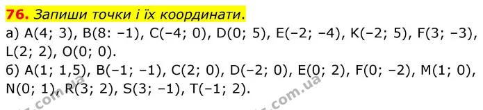 76. Запиши точки і їх координати. — ГДЗ Математика 6 клас Бевз 1-2 ч.