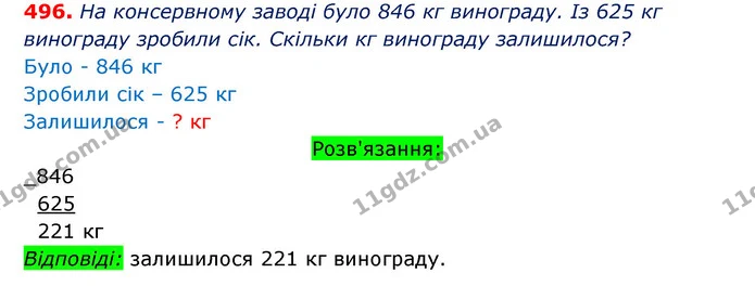 ГДЗ Математика 3 клас Оляницька 1 та 2 частини — ГДЗ Математика 3 клас Оляницька 1 та 2 частини