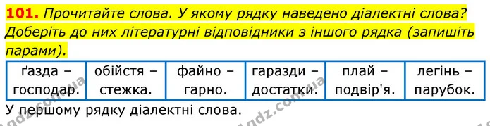 101. Прочитайте слова. У якому рядку наведено діалектні слова? Доберіть до них літературні відповідники з іншого рядка (запишіть — ГДЗ Українська мова 6 клас Заболотний 2023