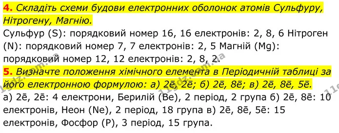 4. Складіть схеми будови електронних оболонок атомів Сульфуру, Нітрогену, Магнію. — ГДЗ Хімія 8 клас Мідак