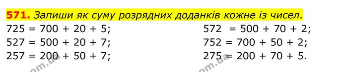571. Запиши як суму розрядних доданків кожне із чисел. — ГДЗ Математика 3 клас Бевз 1 частина