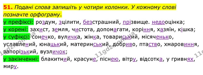 51. Подані слова запишіть у чотири колонки. У кожному слові позначте орфограму. — ГДЗ Українська мова 8 клас Глазова О.П. 2021