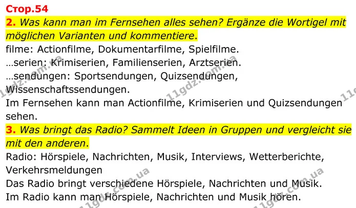2. Was kann man im Fernsehen alles sehen? Ergänze die Wortigel mit möglichen Varianten und kommentiere. — ГДЗ Німецька мова 8 клас Сотникова (2025) 4 рік