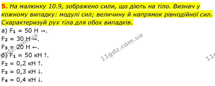 5. На малюнку 10.9, зображено сили, що діють на тіло. Визнач у кожному випадку: модулі сил; величину й напрямок рівнодійної сил — ГДЗ Фізика 7 клас Засєкіна