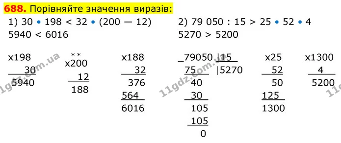 688. Порівняйте значення виразів: — ГДЗ Математика 5 клас Кравчук