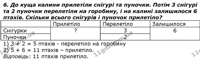 Стор. 78 — 6 — ГДЗ Математика 2 клас Лишенко — ГДЗ Математика 2 клас Лишенко