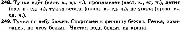 248-249 — ГДЗ Русский язык 4 класс Сильнова, Каневская 2015