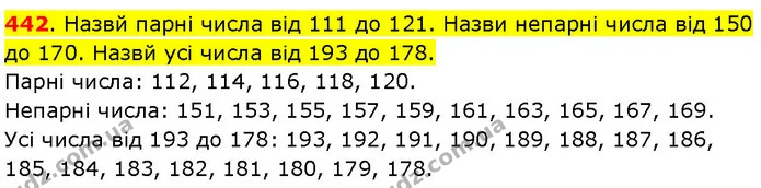 442. Назвй парні числа від 111 до 121. Назви непарні числа від 150 до 170. Назвй усі числа від 193 до 178. — ГДЗ Математика 3 клас Козак 1-2 ч.