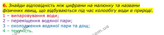 6. Знайди відповідність між цифрами на малюнку та назвами фізичних явищ, що відбуваються під час колообігу води в природі. — ГДЗ Природознавство 5 клас Коршевнюк