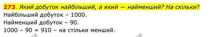273. Який добуток найбільший, а який — найменший? На скільки? — ГДЗ Математика 3 клас Бевз 2 частина