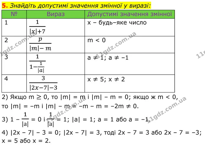 5 — ГДЗ Алгебра 8 клас Істер