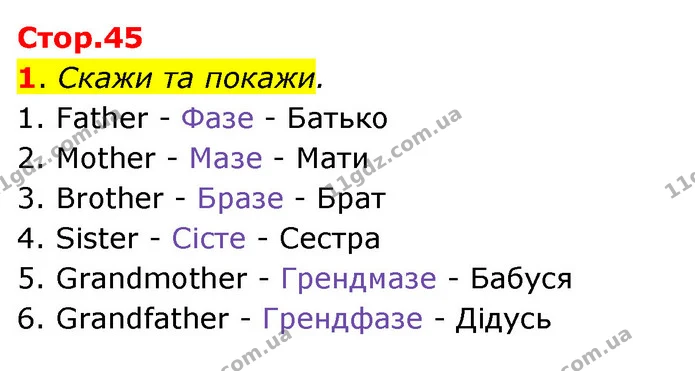 Стор. 45 — 1 — Англійська мова 1 клас Мітчелл — Англійська мова 1 клас Мітчелл