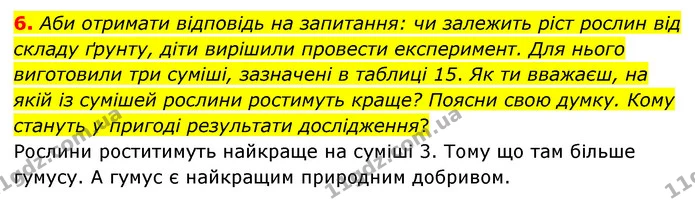 6. Аби отримати відповідь на запитання: чи залежить ріст рослин від складу ґрунту, діти вирішили провести експеримент. Для нього — ГДЗ Пізнаємо природу 6 клас Коршевнюк