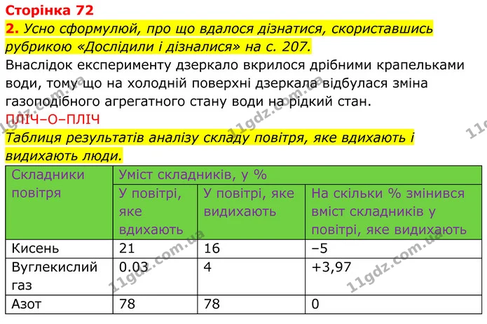 Стор. 72 — 1 — ГДЗ робочий зошит Пізнаємо природу 5 клас Коршевнюк — ГДЗ робочий зошит Пізнаємо природу 5 клас Коршевнюк