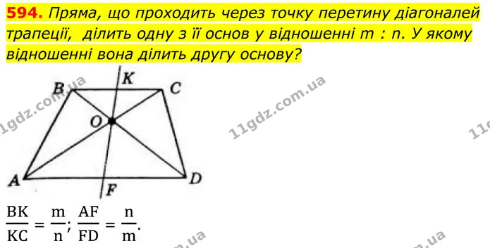 594. Пряма, що проходить через точку перетину діагоналей трапеції, ділить одну з її основ у відношенні m : n. У якому відношенні вона — ГДЗ Геометрія 8 клас Бевз