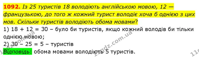 1092. Із 25 туристів 18 володіють англійською мовою, 12 — французькою, до того ж кожний турист володіє хоча б однією з цих мов. Скільки — ГДЗ Математика 5 клас Кравчук