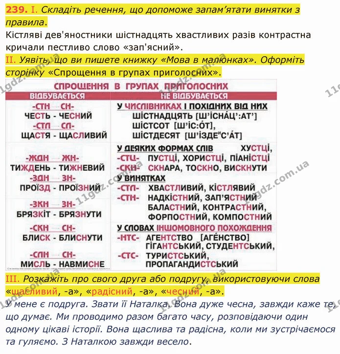 ГДЗ Українська мова 5 клас Голуб — ГДЗ Українська мова 5 клас Голуб