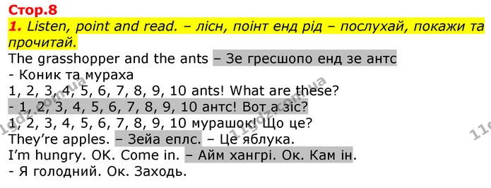 1. Listen, point and read. – лісн, поінт енд рід – послухай, покажи та прочитай. — ГДЗ Англійська мова 2 клас Мітчелл