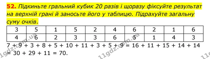 52. Підкиньте гральний кубик 20 разів і щоразу фіксуйте результат на верхній грані й заносьте його у таблицю. Підрахуйте загальну суму — ГДЗ Математика 4 клас Бевз 1 та 2 частини