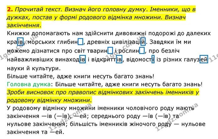 2. Прочитай текст. Визнач його головну думку. Іменники, що в дужках, постав у формі родового відмінка множини. Визнач закінчення. — ГДЗ Українська мова 4 клас Чабайовська