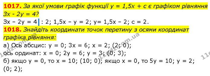 1017. За якої умови графік функції у = 1,5х + с є графіком рівняння Зх - 2у = 4? — ГДЗ Алгебра 7 клас Бевз