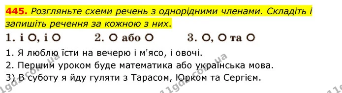445. Розгляньте схеми речень з однорідними членами. Складіть і запишіть речення за кожною з них. — ГДЗ Українська мова 5 клас Заболотний 2022