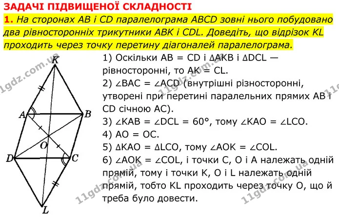 1 — ГДЗ Геометрія 8 клас Істер