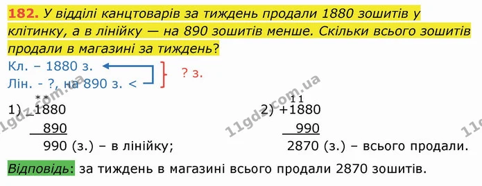 182. У відділі канцтоварів за тиждень продали 1880 зошитів у клітинку, а в лінійку — на 890 зошитів менше. Скільки всього зошитів — ГДЗ Математика 4 клас Оляницька