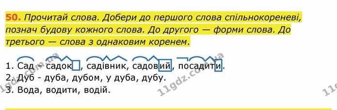 50. Прочитай слова. Добери до першого слова спільнокореневі, познач будову кожного слова. До другого — форми слова. До третього — слова — ГДЗ Українська мова та читання 4 клас Захарійчук