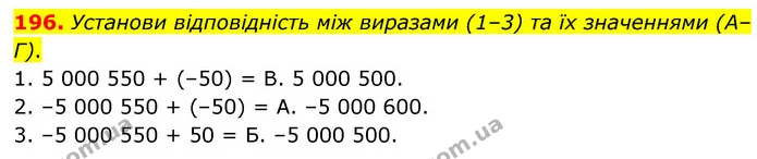 196. Установи відповідність між виразами (1–3) та їх значеннями (А–Г). — ГДЗ Математика 6 клас Бевз 1-2 ч.
