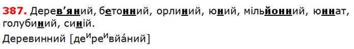 387 — ГДЗ Українська мова 5 клас Глазова 2018 — ГДЗ Українська мова 5 клас Глазова 2018