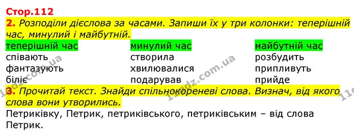 2. Розподіли дієслова за часами. Запиши їх у три колонки: теперішній час, минулий і майбутній. — ГДЗ Українська мова 3 клас Пономарьова 2020