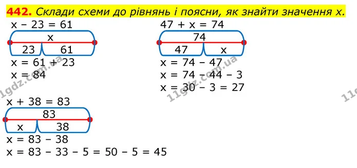 442. Склади схеми до рівнянь і поясни, як знайти значення х. — ГДЗ Математика 3 клас Лишенко (1, 2 частина)
