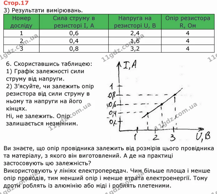 Стор.17 — частина 1 — ГДЗ Зошит лабораторні Фізика 8 клас Божинова
