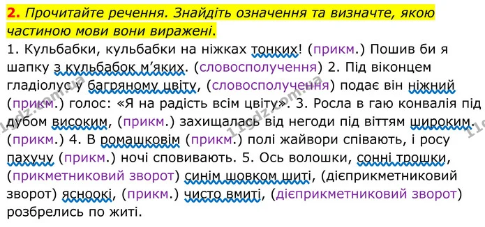 2. Прочитайте речення. Знайдіть означення та визначте, якою частиною мови вони виражені. — ГДЗ Українська мова 8 клас Авраменко