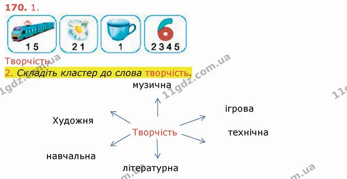 ГДЗ Українська мова та читання 4 клас Кравцова — ГДЗ Українська мова та читання 4 клас Кравцова