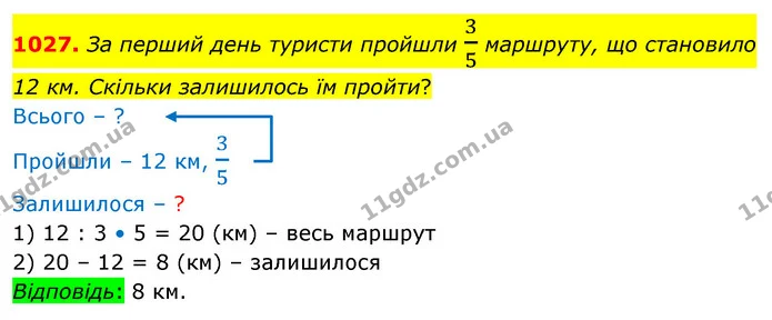 1027. За перший день туристи пройшли 35 маршруту, що становило 12 км. Скiльки залишилось їм пройти? — ГДЗ Математика 5 клас Бевз