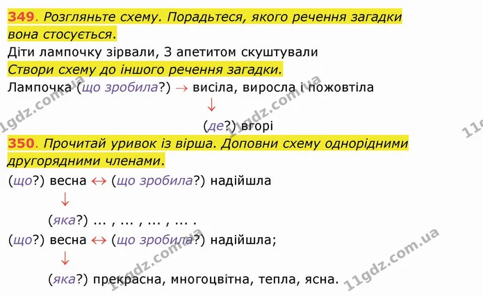 349. Розгляньте схему. Порадьтеся, якого речення загадки вона стосується. Діти лампочку зірвали, З апетитом скуштували — ГДЗ Українська мова та читання 4 клас Захарійчук