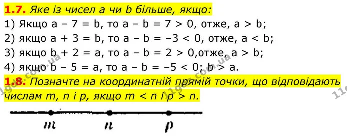 1.7. Яке із чисел а чи b більше, якщо: — ГДЗ Алгебра 9 клас Істер