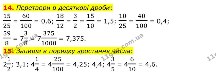 14. Перетвори в десяткові дроби: — ГДЗ Математика 6 клас Бевз 1-2 ч.
